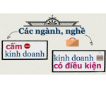 tra cứu ngành nghề kinh doanh